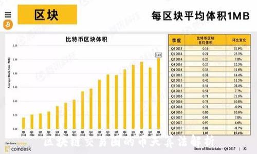区块链交易圈的币天算法解析