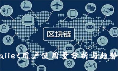 tpWallet用户使用量分析与趋势预测