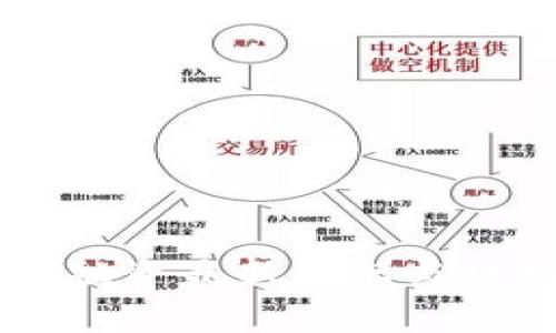 区块链融资最新动态与趋势分析