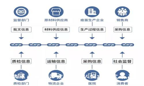 狗狗币区块链深度解析：从创建到发展历程