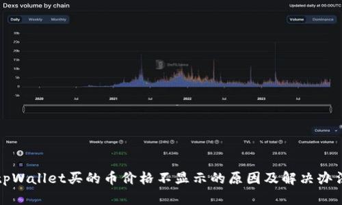 tpWallet买的币价格不显示的原因及解决办法