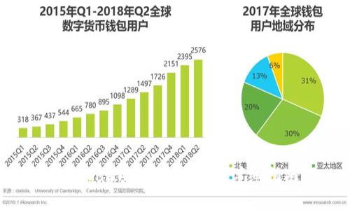 tpWallet充值能量的详细指南