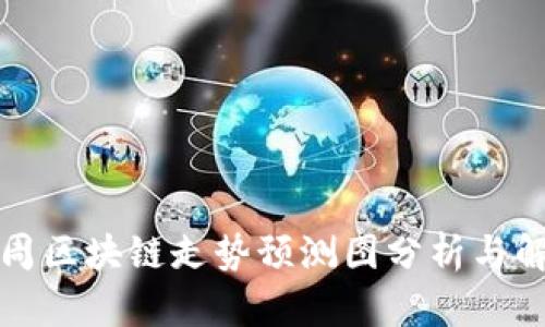 下周区块链走势预测图分析与解读