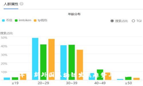 2023年最新外国区块链发展趋势与机遇分析