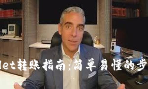 tpWallet转账指南:简单易懂的步骤解析
