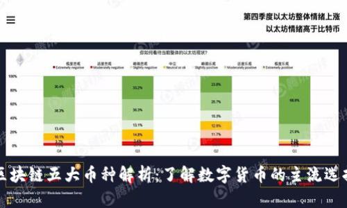 区块链五大币种解析：了解数字货币的主流选择