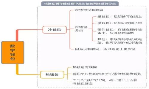 区块链派币布道者:新时代的数字货币传教士