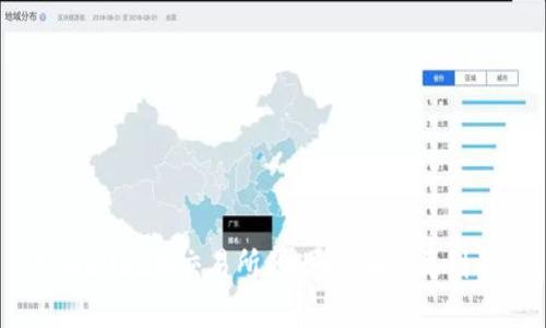 tpWallet与交易所的比较:哪种更划算?
