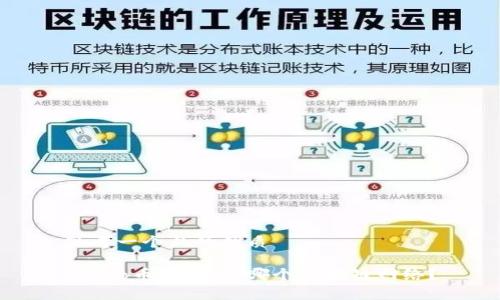 思考一个且的优质
Doggo币:它属于哪个区块链网络?