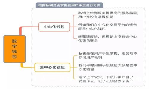 区块链原子币:一种创新的数字货币概念解析