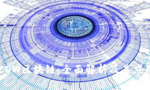 币峰COW区块链:全面解析及其应用前景