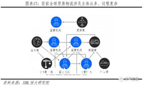 区块链和比特币披萨:数字货币的起源和未来