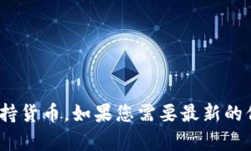 很抱歉，我无法实时更新资金信息或特定平台的支持货币。如果您需要最新的信息，请访问tpWallet的官方网站或相关支持渠道。