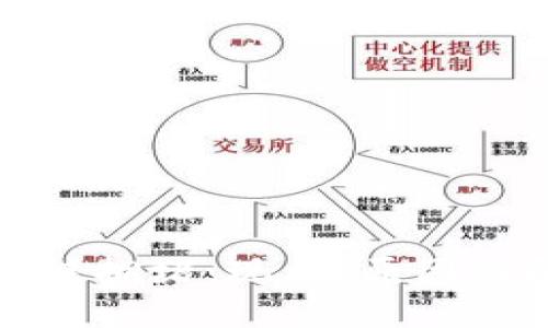 火币区块链拥堵:现象、原因与解决方案
