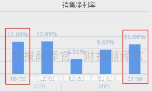 tpWallet与NFT的区别解析