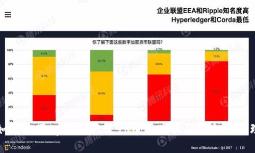 如何使用tpWallet进行币币兑换及待支付处理