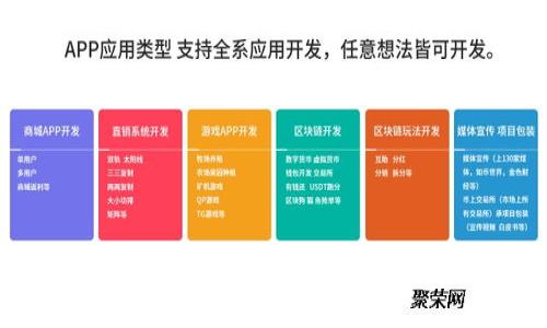 tpWallet:国内能否交易及其安全性分析