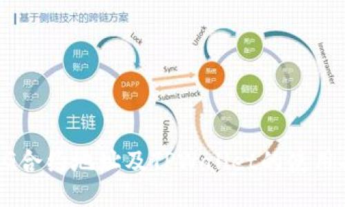 TRDG合约地址及TPWallet的使用指南