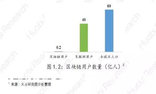 发币区块链募资的全面解析与实践指南