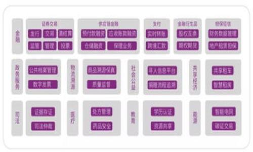 

tpWallet账号不存在或未激活的问题解决指南