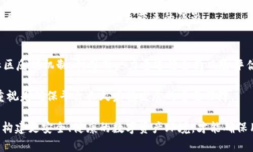   解析tpWallet钓鱼合约及其影响 / 

 guanjianci tpWallet, 钓鱼合约, 加密货币 /guanjianci 

随着区块链技术的快速发展，加密货币的使用越来越普遍，但与此同时，与之相关的安全问题也日益严重。其中，钓鱼合约的出现使得许多用户和投资者面临着巨大的风险。tpWallet作为一个广受欢迎的加密钱包，其关联的钓鱼合约也引起了广泛的关注。本文将详细解析tpWallet钓鱼合约的性质、影响以及如何防范此类风险。

什么是钓鱼合约？
钓鱼合约是指一种恶意的智能合约，其主要目的是欺骗用户向其转账或提供敏感信息。这种合约通过伪装成合法项目或采取其他手段来吸引用户，从而达到盗取用户资金或信息的目的。钓鱼合约的成立通常依赖于用户的不警觉和对智能合约的技术细节不了解。

在加密货币生态系统中，钓鱼合约可以通过各种方式传播，如在社交媒体上发布链接、建设伪造的网站、或通过电子邮件发送虚假信息。当用户不小心与这些合约交互时，甚至无需经过复杂的操作，资金就可能会迅速无声无息地消失。

tpWallet的背景及功能
tpWallet是一款多功能的加密货币钱包，支持多种主流加密资产的存储和交易。它不仅具有简洁的用户界面，还提供了丰富的功能，如资产管理、直接交易、DApp接入等。然而，随着越来越多用户的使用，tpWallet也成为了欺诈者的目标，其中钓鱼合约问题尤为突出。

为了安全地使用tpWallet，用户需要了解如何识别钓鱼合约以及如何保护自己的资产。tpWallet自身也可能会为用户提供相关的安全警告和防护措施，但这些措施并不能完全防止所有风险。

钓鱼合约对用户的影响
钓鱼合约的出现对用户的影响是深远的。首先，用户的资产可能会因此而遭受重大损失。很多时候一笔看似毫无危险的交易，最终可能导致全部或大部分资金的消失。其次，钓鱼合约也可能对用户的心理造成负面影响，造成对整个加密货币领域的信任危机。

另外，钓鱼合约的不断出现，使得开发者需要花费更多的资源去确保平台的安全，甚至可能导致正常业务的复杂化。用户为了保护自己的资产，也必须花费更多的精力去验证每一笔交易的真实性，而这种焦虑感可能会使得用户更加谨慎，影响到市场的活跃度。

如何识别钓鱼合约？
识别钓鱼合约需要一定的技术基础和经验，但即使是普通用户也可以通过以下几种方式来提高警觉性。首先，用户应当仔细检查交易的地址和合约信息，确保其来源是合法的；其次，用户可以利用区块链浏览器查看合约的历史交易情况，若发现异常或大量的转账行为则需提高警惕。

此外，使用一些专业的工具和网站可以帮助用户识别钓鱼合约。许多社区和组织会对某些合约进行评估和排名，用户可参考这些资料。但需要注意的是，最终的判断和保护还是靠用户自己，保持警惕，增强自身的安全意识是至关重要的。

如何保护自己免受钓鱼合约的影响？
保护自己免受钓鱼合约影响的策略包括：保持软件和系统的更新，使用强密码，并启用双因素认证等。此外，用户还应当限制合约的权限，确保只在必需的情况下与合约进行交互，并保持对信息的高度敏感。了解如何进行安全存储和交易，避免在不明或不安全的环境中进行交易。

最后，用户在进行任何加密货币交易时，都应当对风险有充分的认识，制定合理的投资策略，并认识到不可避免的市场波动和潜在损失。即使是小心谨慎，也不能保证百分之百的安全，因此时刻保持警惕和危机意识极为重要。

相关问题探讨

h41. tpWallet钓鱼合约的典型案例有哪些？/h4
在探讨tpWallet钓鱼合约的典型案例时，可以回顾几起著名的事件，这些事件不仅展示了钓鱼合约是如何运作的，同时也指出了在被攻击时用户的脆弱性。比如某用户在社交媒体上看到一则tpWallet相关的投资广告，广告中提到投资高回报的智能合约。用户信误了这一消息，随后向钓鱼合约转账，结果导致数千美元的损失。类似的情况屡见不鲜，尤其是在市场情绪高涨时。

通过这些案例，可以总结出钓鱼合约的几个共同特点：创建者通常会利用稀缺性和紧迫感来诱导用户投资，合约内容一般缺乏透明性，且在用户质疑时反应迅速，为的是在用户仔细检查之前就完成交易。这些特征对于任何投资者来说都应是一种警示信号。

h42. 钓鱼合约如何影响市场整体安全性？/h4
钓鱼合约总是会破坏市场的整体安全性，这主要表现在信任度下降和市场波动加剧两个方面。随着钓鱼合约的出现，投资者对于任何一个项目的信任度会下降，很多曾经愿意积极参与的用户会因为害怕损失而退出市场，影响到市场的流动性。同时，这将导致市场情绪往往变得更加不稳定，进而加剧投资者对于资金安全的焦虑，间接影响市场健康发展。

因此，保障市场的整体安全性需依赖于行业内的合作与信息透明化。平台需与监管机构合作，共同打击诈骗和欺诈行为，并努力提升用户的安全意识，构建更安全的生态环境。

h43. 如何应对钓鱼合约带来的损失？/h4
一旦用户遇到钓鱼合约损失，首先应当立即停止进一步操作，将损失控制在最小。接下来，用户应该迅速联系tpWallet的客服团队并向他们报备详情，以尽量寻求帮助。此外，用户还可以向当地的执法机构举报该事件，以帮助打击不法行为。虽然大多数情况下无法追回损失，但及时的举报有助于保护其他用户，防止更多人上当受骗。

此外，从个人财务的角度来看，用户应做好损失处理和心理调适，避免因为失误而影响到日常生活。情况紧急时寻求专业的心理帮助也是一个值得考虑的选项，帮助自己走出被钓鱼合约损失带来的阴影。

h44. tpWallet的未来安全措施展望/h4
针对钓鱼合约问题，tpWallet在未来可能采取多种安全措施。首先，加强合约审查机制，通过引入人工审核与机器学习技术，识别潜在的恶意合约；其次，可考虑引入社区反馈机制，利用用户力量进行合约风险评估；此外，tpWallet还可以定期进行安全培训，提高用户的安全意识，减少用户上当的几率。

未来，结合多方力量进行合作，促进行业内标准的建立，共同杜绝钓鱼合约和欺诈行为，将是推动tpWallet及整个行业健康发展的关键信息，持续保持对用户安全的重视是确保平台长久发稳发展的重要保障。

总之，tpWallet及钓鱼合约的讨论不仅是对当前市场现状的反思，也为用户提供了安全使用加密货币的宝贵经验。通过提升自我保护意识和外部监管措施，共同努力构建更安全、健康的数字资产环境，才能确保用户的资产安全和市场的良性循环。