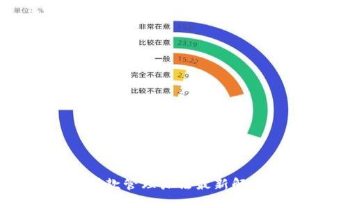 区块链贷款管理办法最新解读与应用