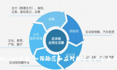 tpWallet被盗:如何防范和应对数字资产安全风险