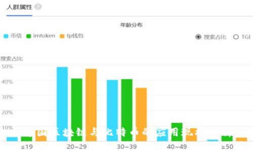 中国区块链与比特币的应用现状分析
