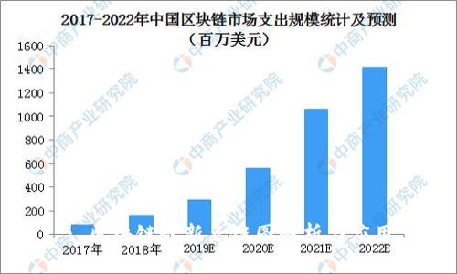 : 区块链最新点链图解析与应用