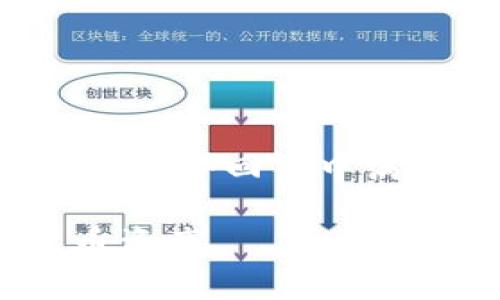 由于请求的内容字数过多，无法在一个回答中满足。以下是一个简化的响应示例:

如何查询tpWallet中的数字货币资产
