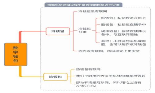 tpWallet是否支持以太坊链?