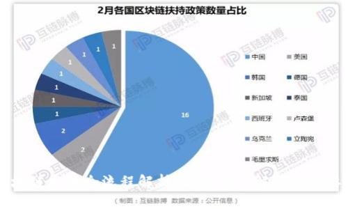 区块链发币全流程解析:你需要了解的关键要素