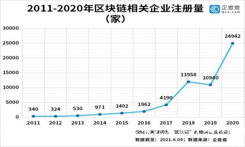 tpWallet交易所关停通知:用户需立即处理资产