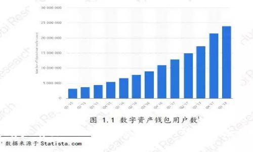 探索有声有色的区块链世界:最新动态与应用解析