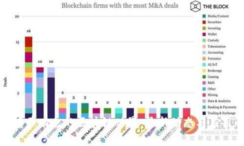 探索有声有色的区块链世界:最新动态与应用解析