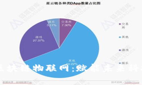idershjfhjkdjsg区块链物联网:赋能未来科技的最新案例探索