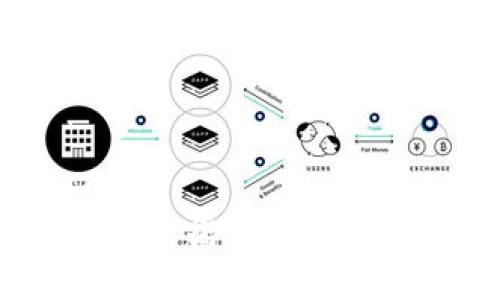 探索区块链币圈:揭示数字货币的未来之路