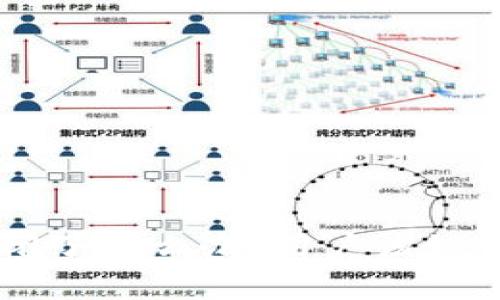 tpWallet倒闭了怎么办?用户该如何应对与防范