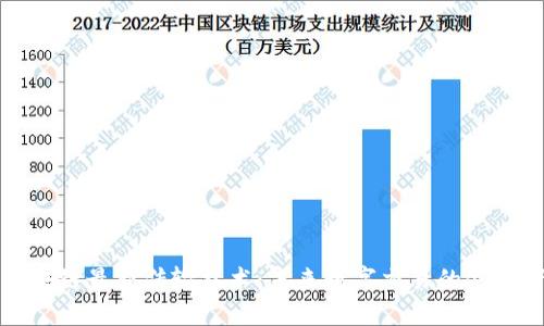 区块链最新传输技术:未来数字交易的领航者