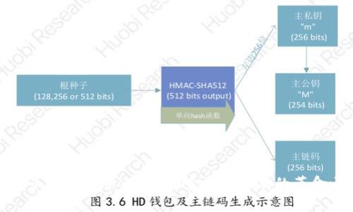 比特币区块链第二期:探索未来金融的革命之路